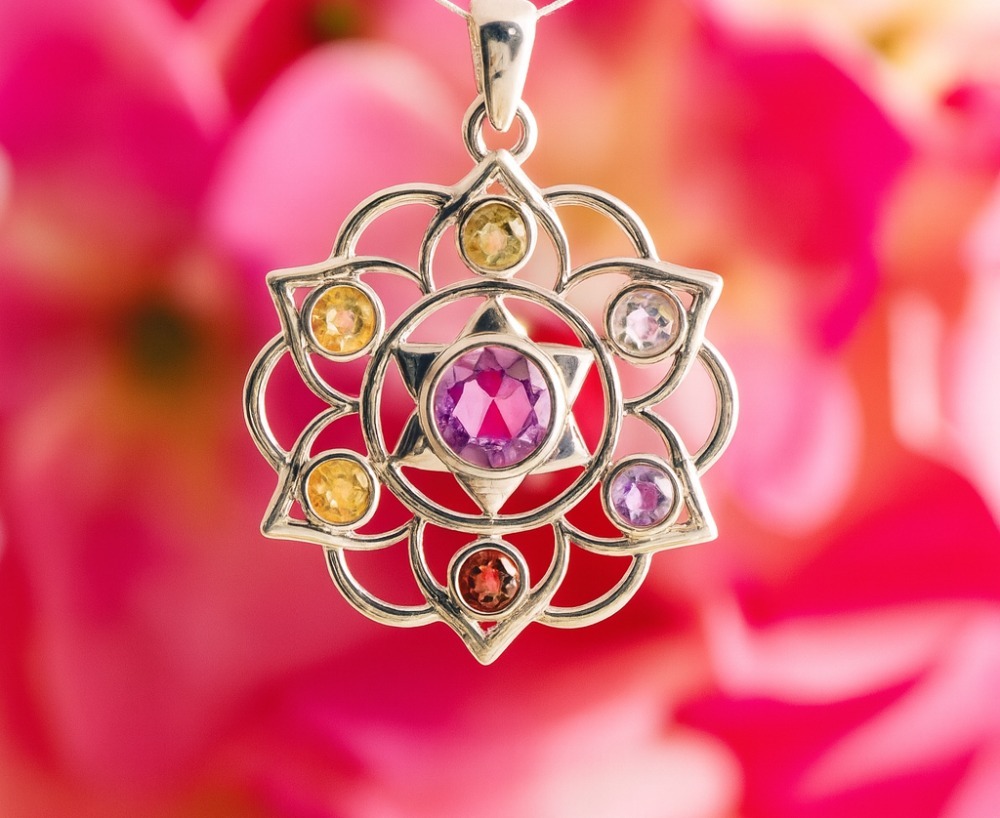 Chakra-Schmuck